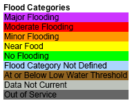 U.S. River Flood Levels
