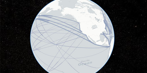 International Ship Routes