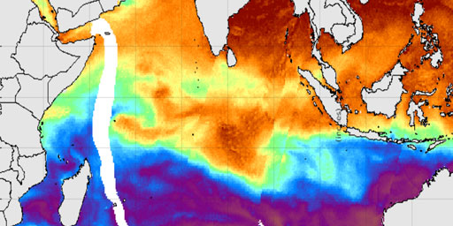 Total Precipitable Water - Indian Ocean